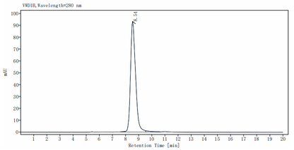 MMP-2 His Tag Protein, Mouse