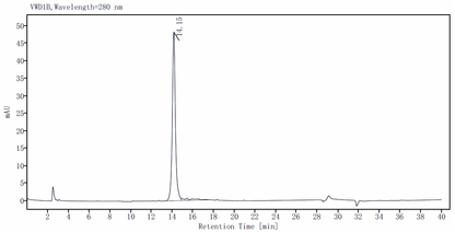 DKK-1 Protein, Mouse