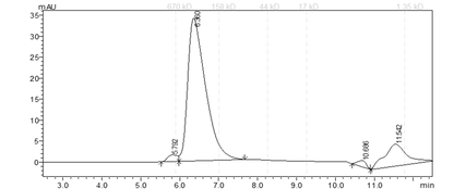 BTK[V416L] Protein