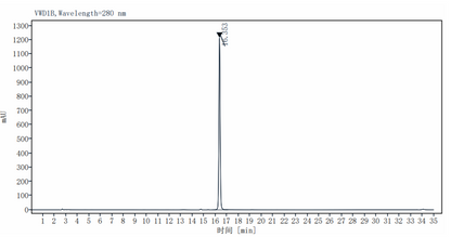 Ephrin-A4 His Tag Protein, Human