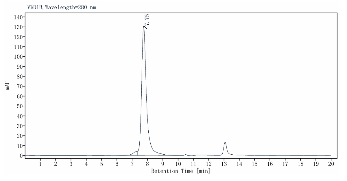 ALK5 GST Tag Protein, Human