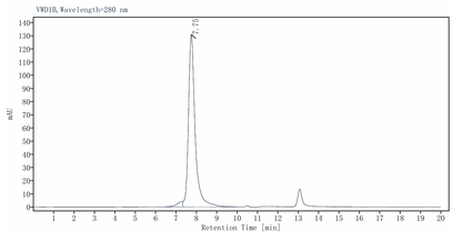 ALK5 GST Tag Protein, Human