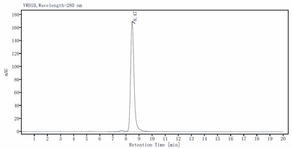 TRANCE/RANK L/TNFSF11 (159aa) Protein, Mouse (RAW264.7 Osteoclast-Specific)