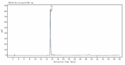 CD300g/Nepmucin/CLM9 Fc Chimera Protein, Mouse