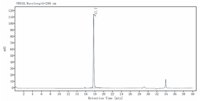 Endo-glycosidase S2
