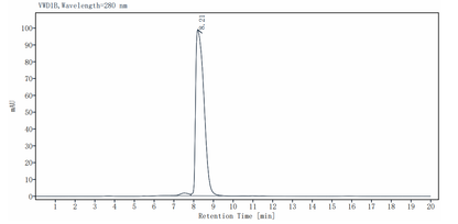 Biotinylated CXADR His & Avi Tag Protein, Mouse