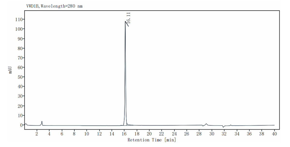 Biotinylated VSIG4 Fc&Avi Tag Protein, Human
