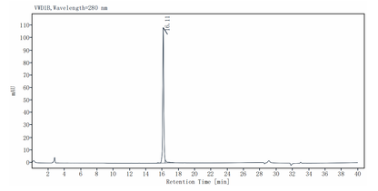 Biotinylated VSIG4 Fc&Avi Tag Protein, Human