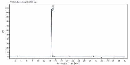 IL-17F Protein, Mouse