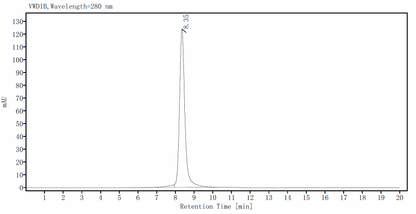 Biotinylated CD3E&CD3D Heterodimer, His, Avi Tag&Tag Free Protein, Human