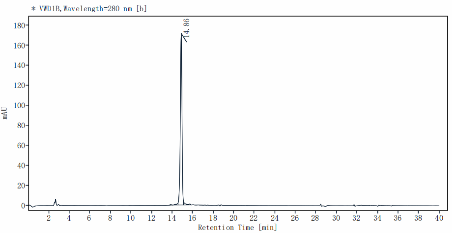 uPAR/CD87 His Tag Protein, Human