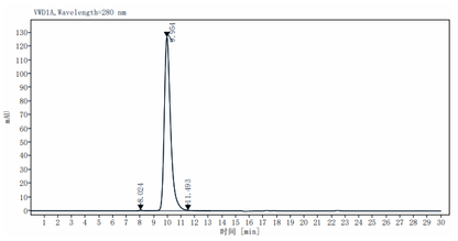 VSIG4 His Tag Protein, Human