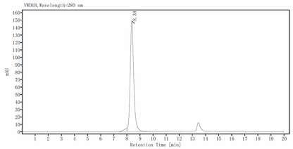 ACSS3 His Tag Protein, Human