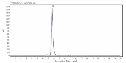 Endoglin/CD105 His Tag Protein, Human