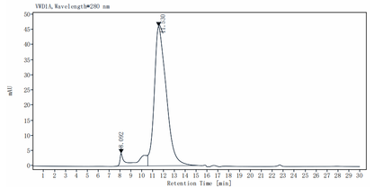 Biotinylated TREM2 His&Avi Tag Protein, Human