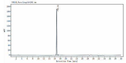 IgG2a Fc (Glu98-Lys330) Protein, Mouse