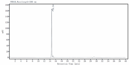 β-NGF Protein, Human