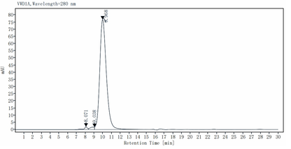 CD2F-10/SLAMF9 Fc Chimera Protein, Human