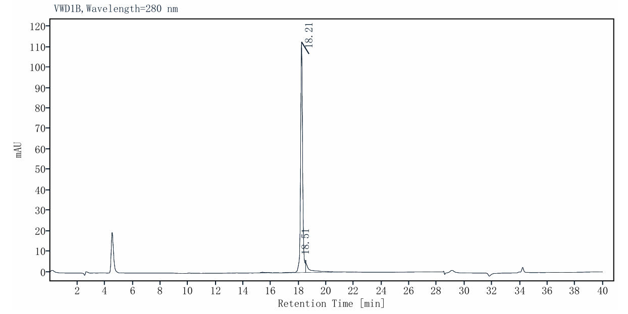 ACVR2A GST Tag Protein, Human
