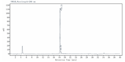ACVR2A GST Tag Protein, Human