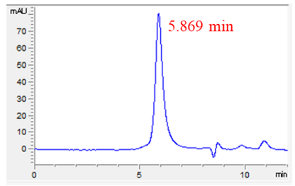 CDK1/Cyclin A2 Protein