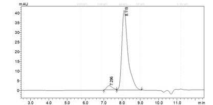 AAK1 His Tag Protein, Human