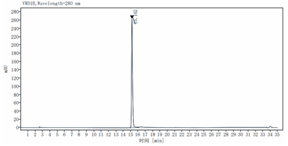 TNFR-1/CD120a Protein, Human