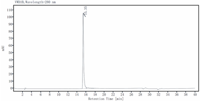 CD5(159-372) Fc Chimera Protein, Human