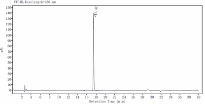 FGF-16 Protein, Human