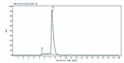 CD6 His Tag Protein, Human