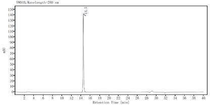 CCL1/I-309 Protein, Human