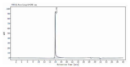 Nectin-4 His Tag Protein, Cynomolgus