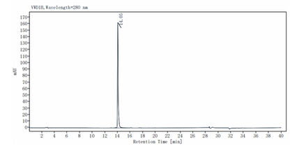 MIG/CXCL9 Protein, Mouse