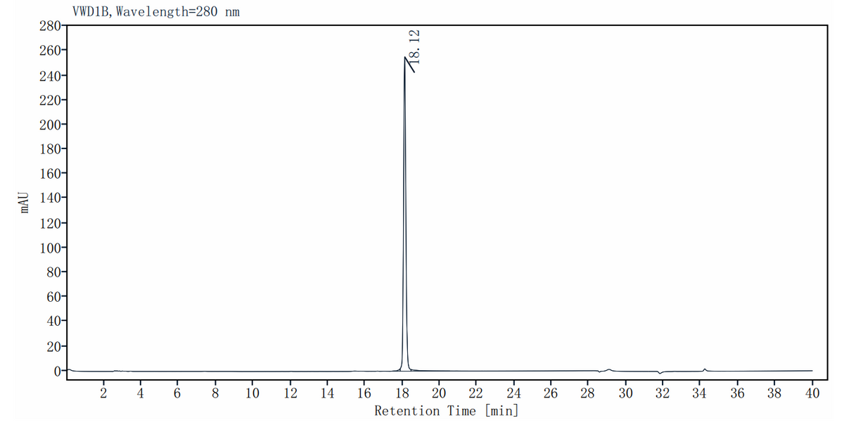 Recombinant Carboxypeptidase B，Bovine