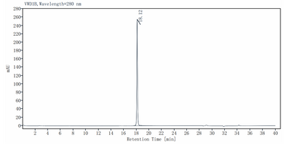 Recombinant Carboxypeptidase B，Bovine
