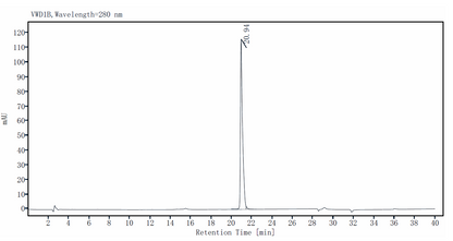 G-CSF Protein, Mouse