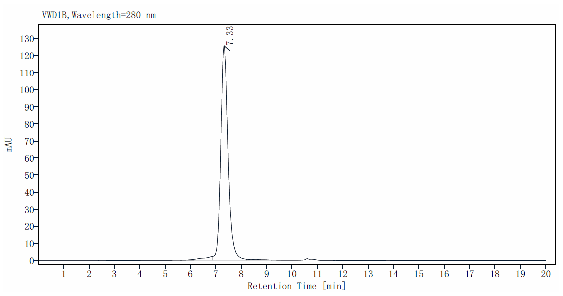 CD46 His Tag Protein, Cynomolgus