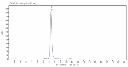 CD46 His Tag Protein, Cynomolgus