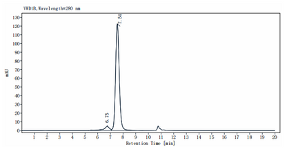 Biotinylated EpCAM/TROP1 Fc&Avi Tag Protein, Human