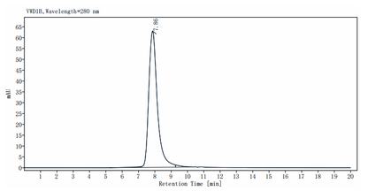 IFN-alpha/beta R1 His Tag Protein, Human