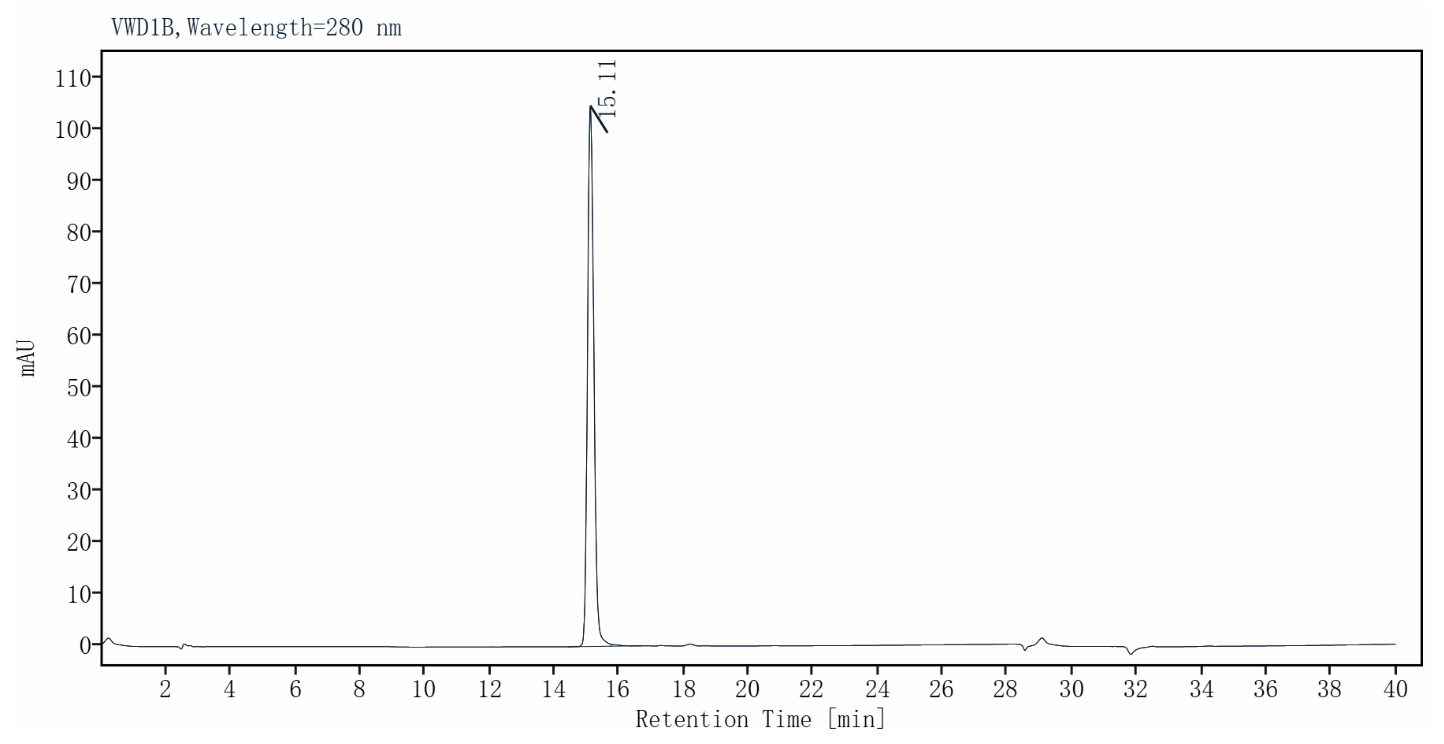 CD3 epsilon&CD3 delta Heterodimer, Llama Fc & Llama Fc Tag Protein, Cynomolgus