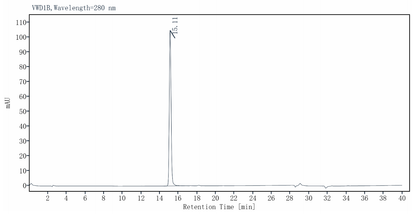 CD3 epsilon&CD3 delta Heterodimer, Llama Fc & Llama Fc Tag Protein, Cynomolgus