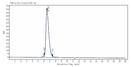 B7-H3/CD276 Fc Chimera Protein, Mouse