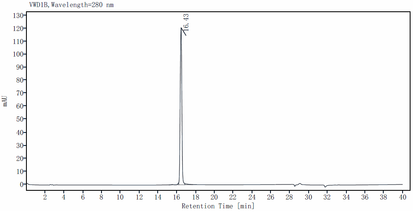 DHH Protein, Mouse
