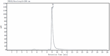 IL-28A/IFN-λ2 Protein, Mouse