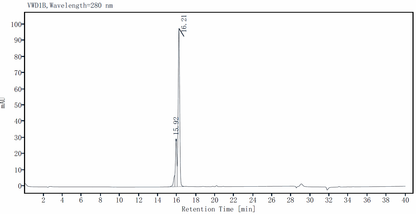 Latent TGF-β2 Protein, Human