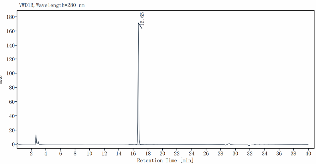 Ultra Nuclease (Tag free)