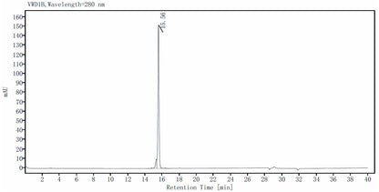 Activin A Protein, Human/Mouse/Rat (High Active）