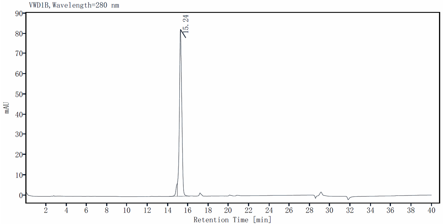 GDF-15/MIC-1 Protein, Mouse