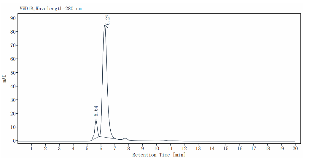 Angiopoietin-like 3/ANGPTL3 His Tag Protein, Human
